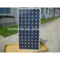 China factory direct solar panel for sale low price